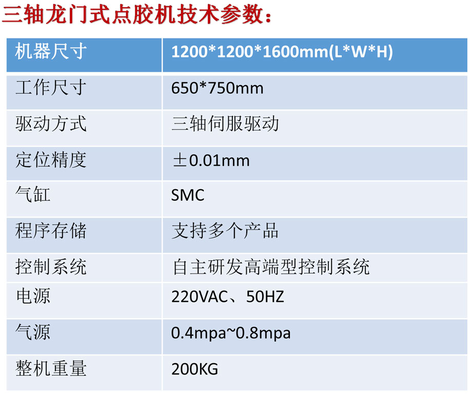 全自动三轴龙门式点胶机