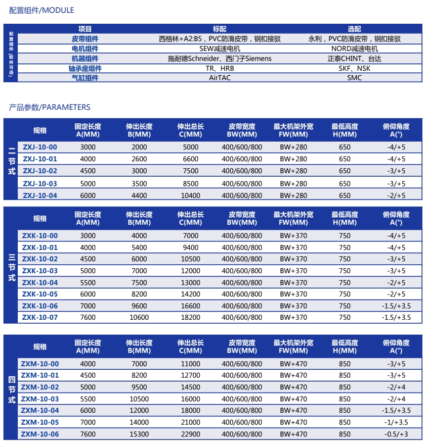 伸缩式胶带机